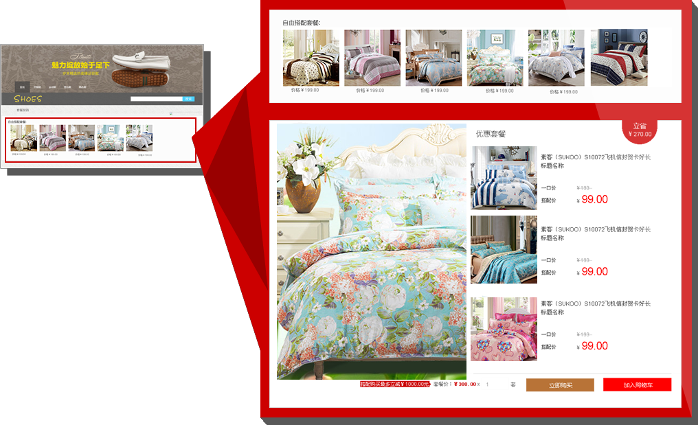 �ҷ���ҵ��������֮�Ż��ײ�Ч����ͼ